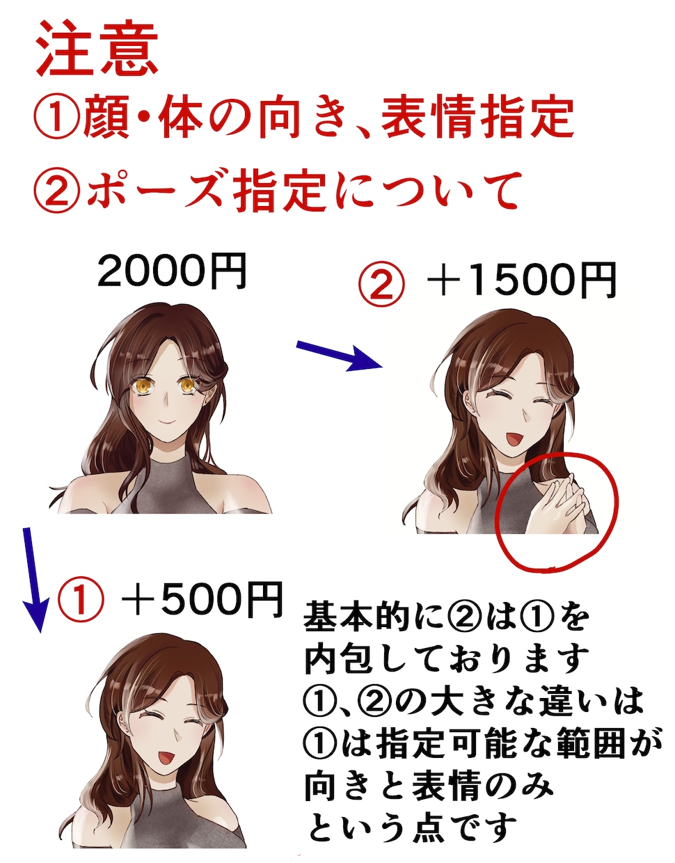 厚塗り・やわらかい雰囲気のSNS用アイコン描きます 通常キャラ肩上アイコン2000円～ イメージ5