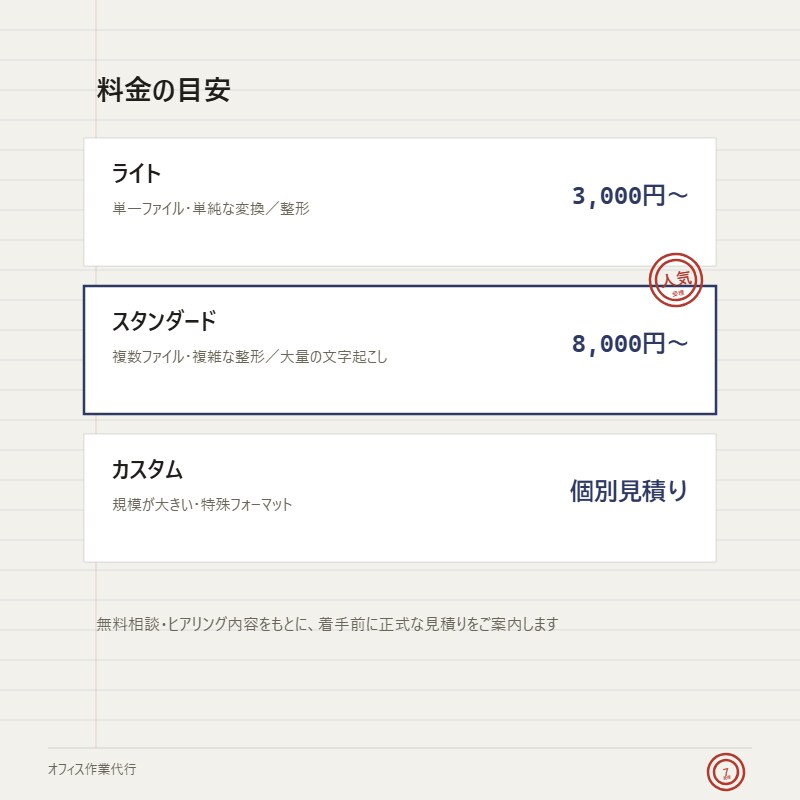 その事務作業、代行します PDF・Word・データ入力何でもご相談ください イメージ7