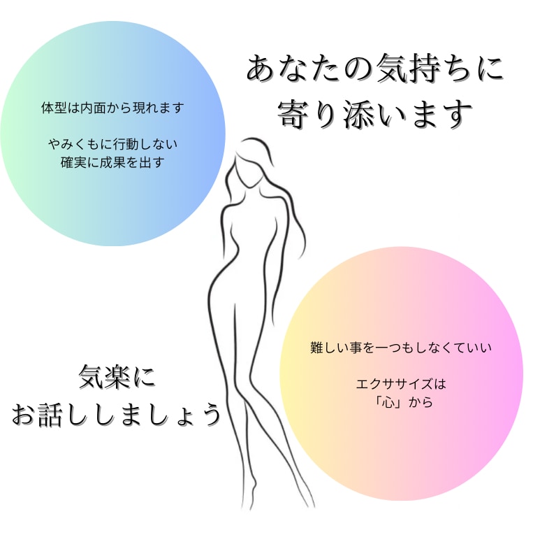 こっからスタート！をお伝えします 何からしよう？と考えませんかそれ実は考えなくて良いんです！ イメージ2
