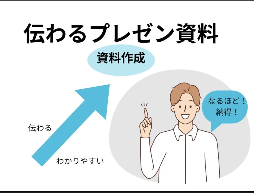 PowerPointの資料作成をいたします 資料作成歴15年！わかりやすく伝わりやすい資料をご提供。 イメージ2