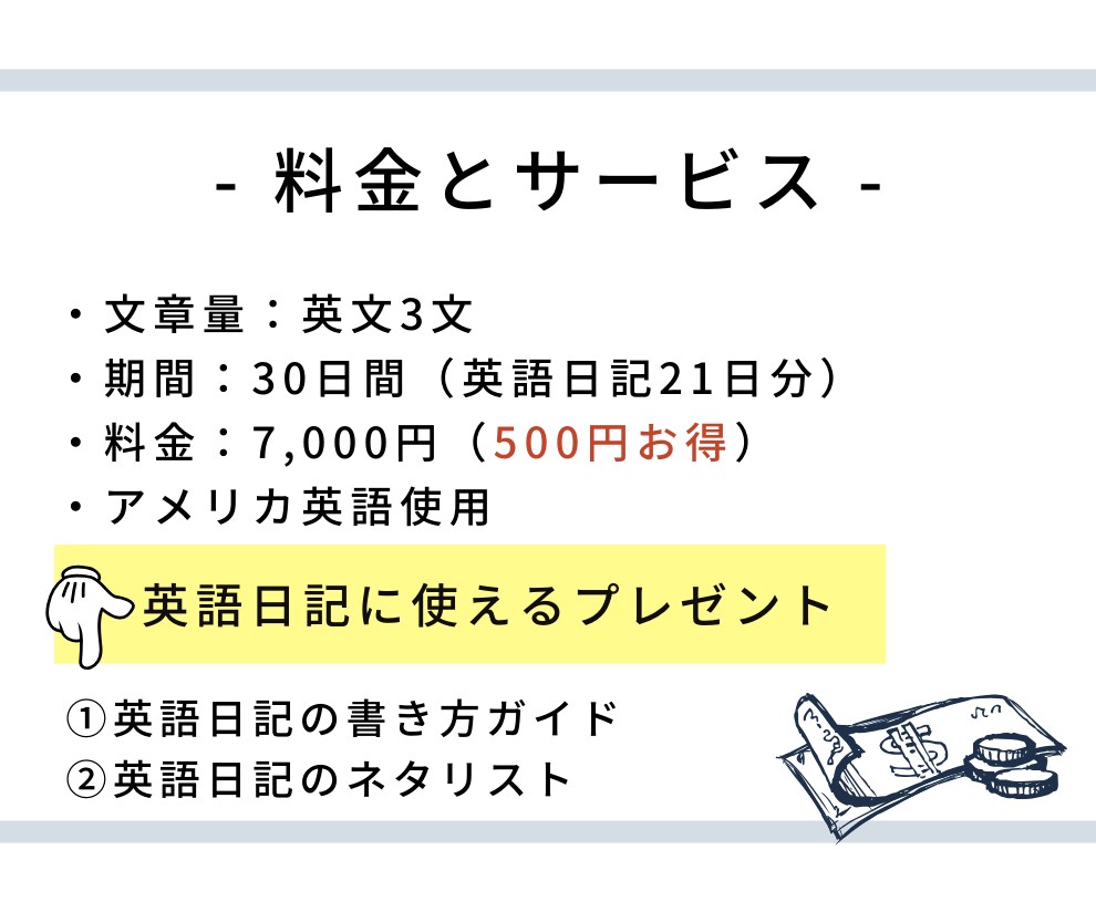 あなたの英語日記を1ヶ月間、丁寧に添削します ★TOEIC940の英語コーチが伴走型で全力サポート★ イメージ7