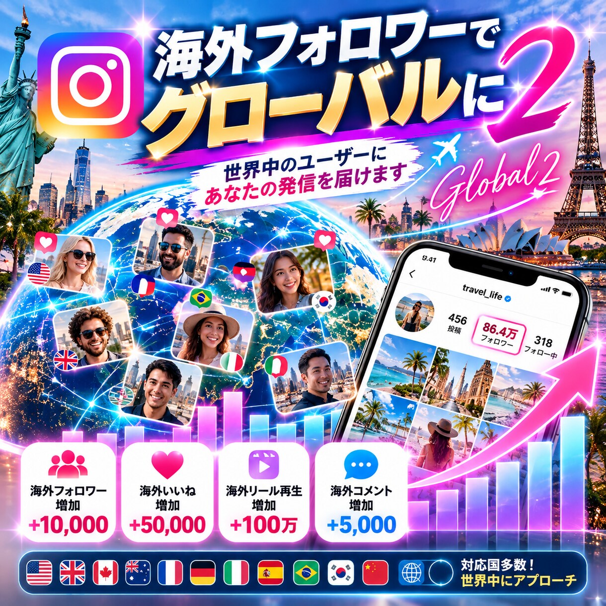 インスタグラムの数字と見栄え、丸ごと強化します フォロワー、いいね、再生数、コメント、保存、改善まで丸投げ イメージ4