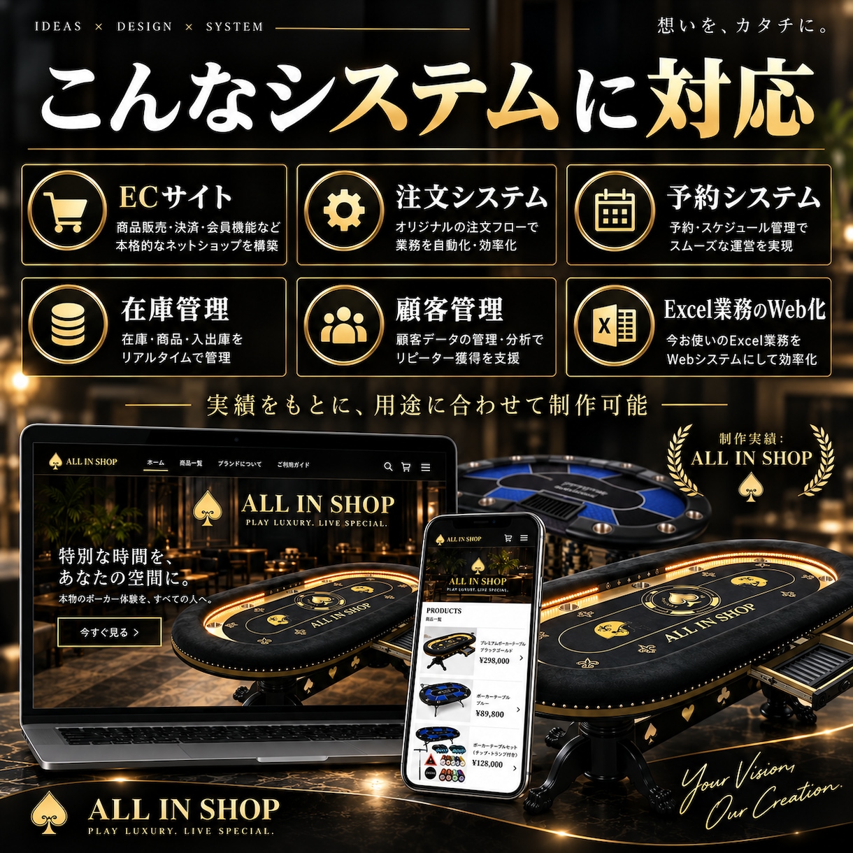 オリジナルWebシステムを低価格で制作しますます 注文・予約・在庫管理など欲しい仕組みを形にします イメージ3