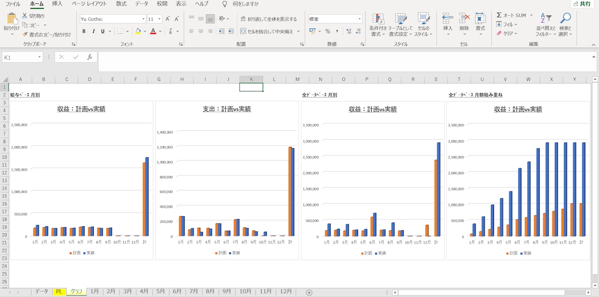 エクセルで管理する見やすい家計簿シート販売致します 自動計算式入り！表も込みで月別・年間別と一目でわかる！ イメージ4