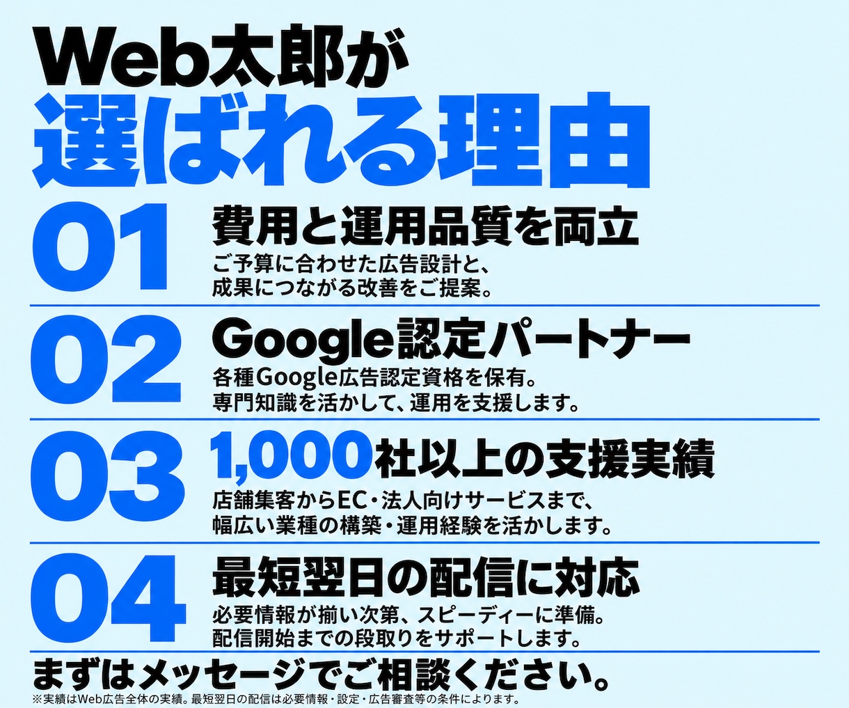 認定資格者がGoogle広告運用代行します ≪1000社以上≫Google認定パートナーがお悩みを解決 イメージ3