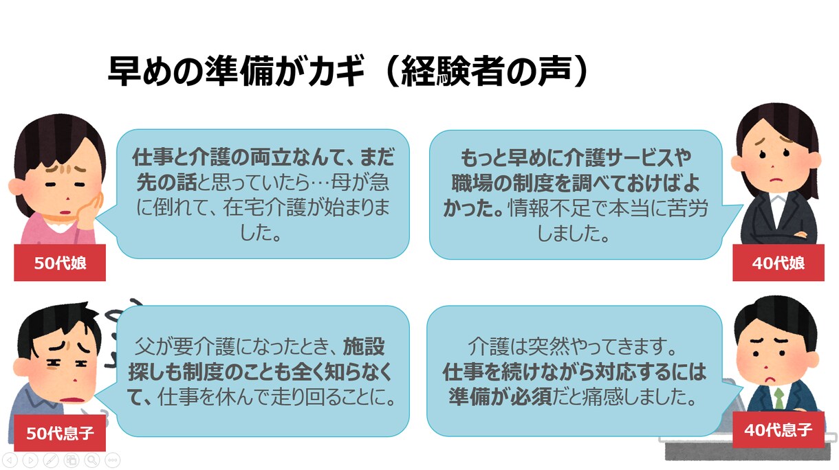 介護分野の研修資料を分かりやすく・見やすく整えます 既存資料をもとに、見やすさ・伝わりやすさを重視して整えます。 イメージ3
