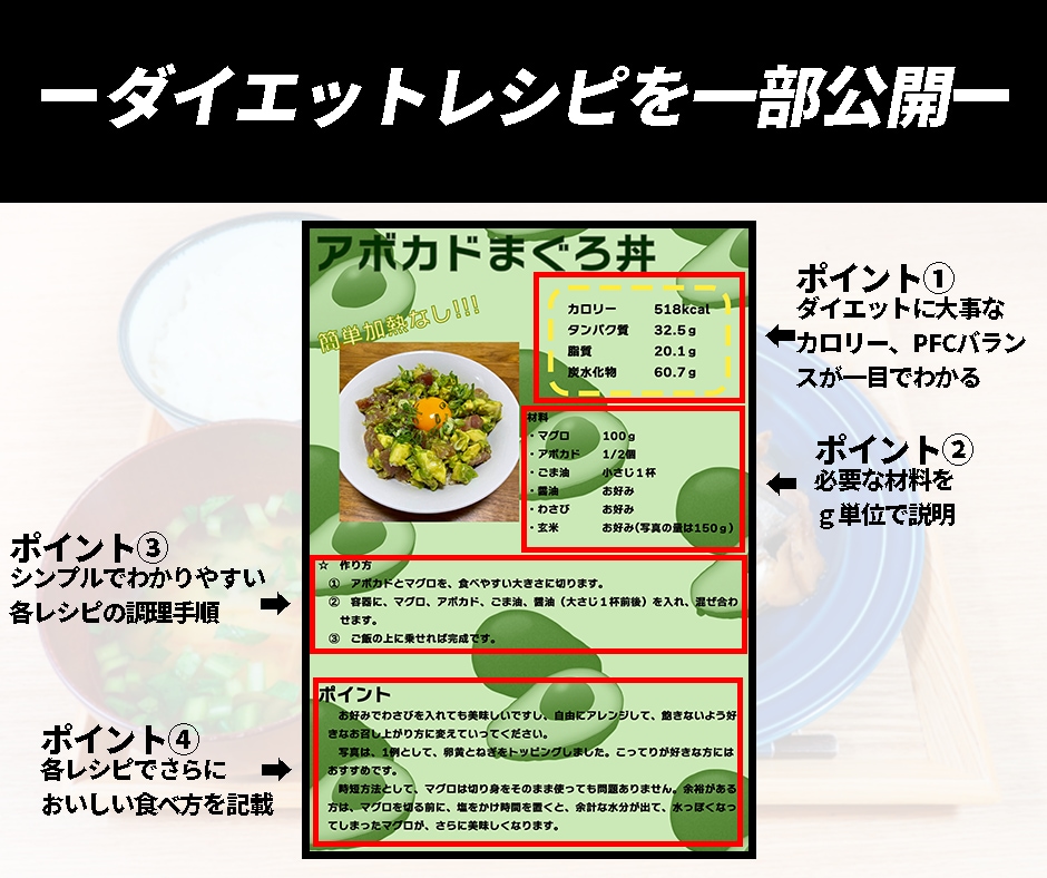 継続専用-90日間ダイエットをサポートします きつい運動や糖質制限なし！健康的な方法で痩せる！ イメージ8