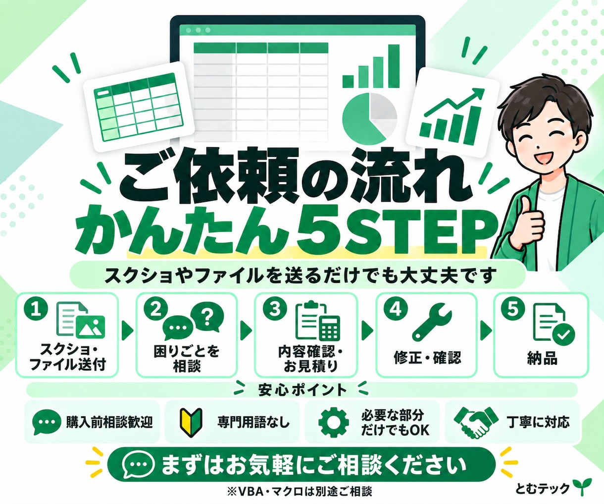Excelの関数・集計・エラーを解決します 専門用語は不要！やりたいことをそのままお聞かせください イメージ5