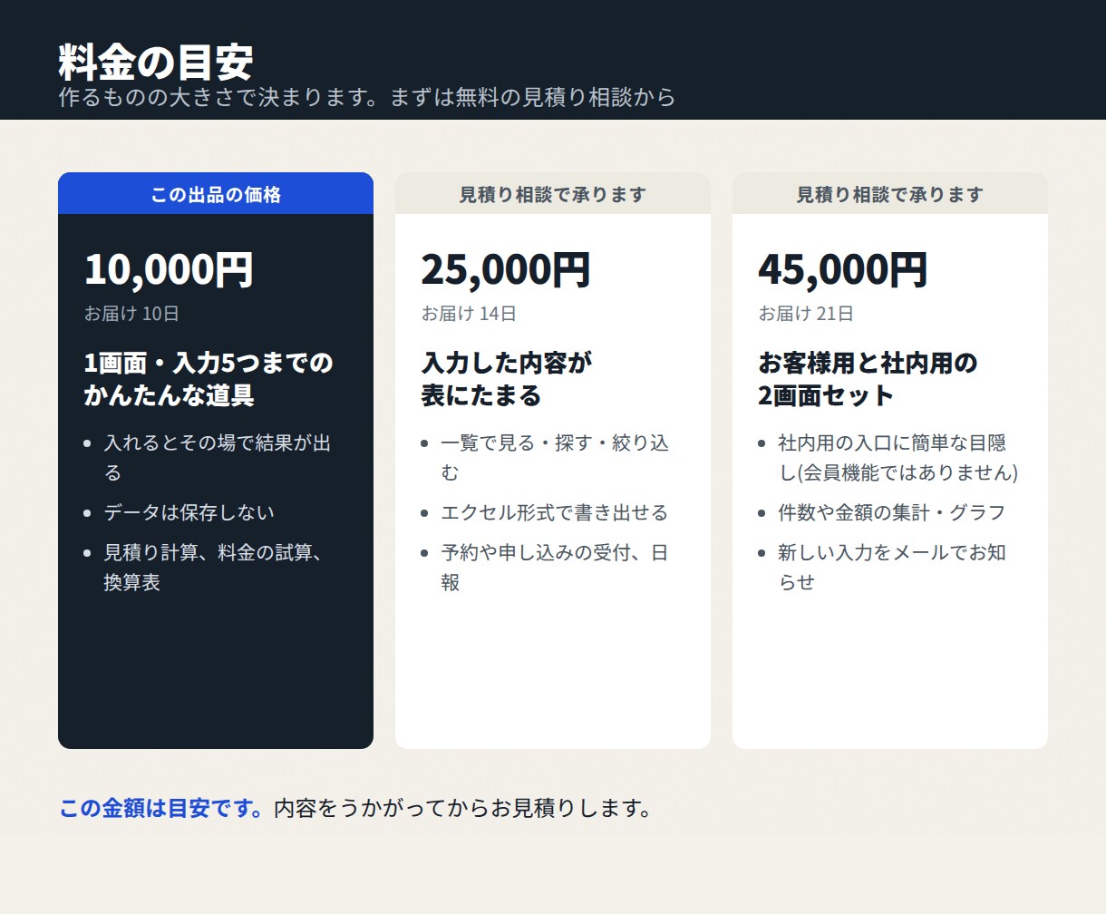 業務に合わせた専用のWebツールを作ります 購入前に完成イメージをご確認いただけます。スマホ対応 イメージ5