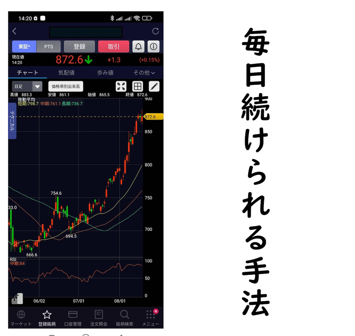 株投資で鉄板の順張りトレンド投資法をお教えします 株投資を完全攻略する順張りトレンドで長年の必殺技を公開！！ イメージ5