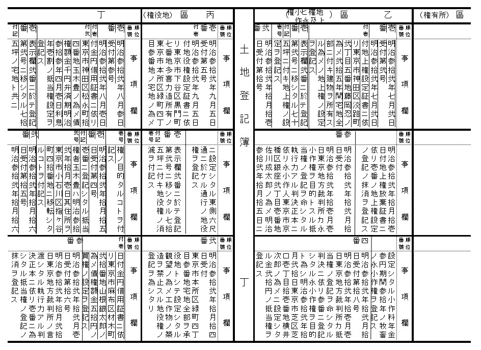 昔の登記簿の文字を読み取り、PDFファイルにします 読みにくい手書きの文字を、読みやすいゴシック体に イメージ2