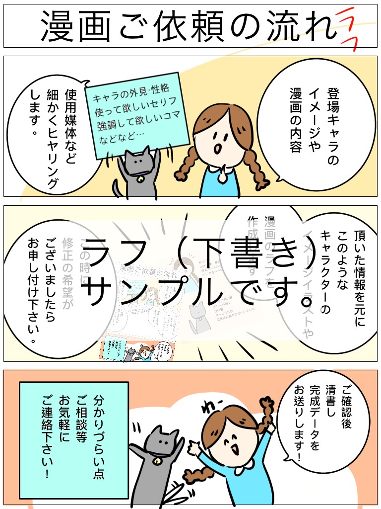商用可！シンプルでゆるーい1〜4コマ漫画描きます 使用カラー無制限！可愛いゆるキャラ作ります！ イメージ4