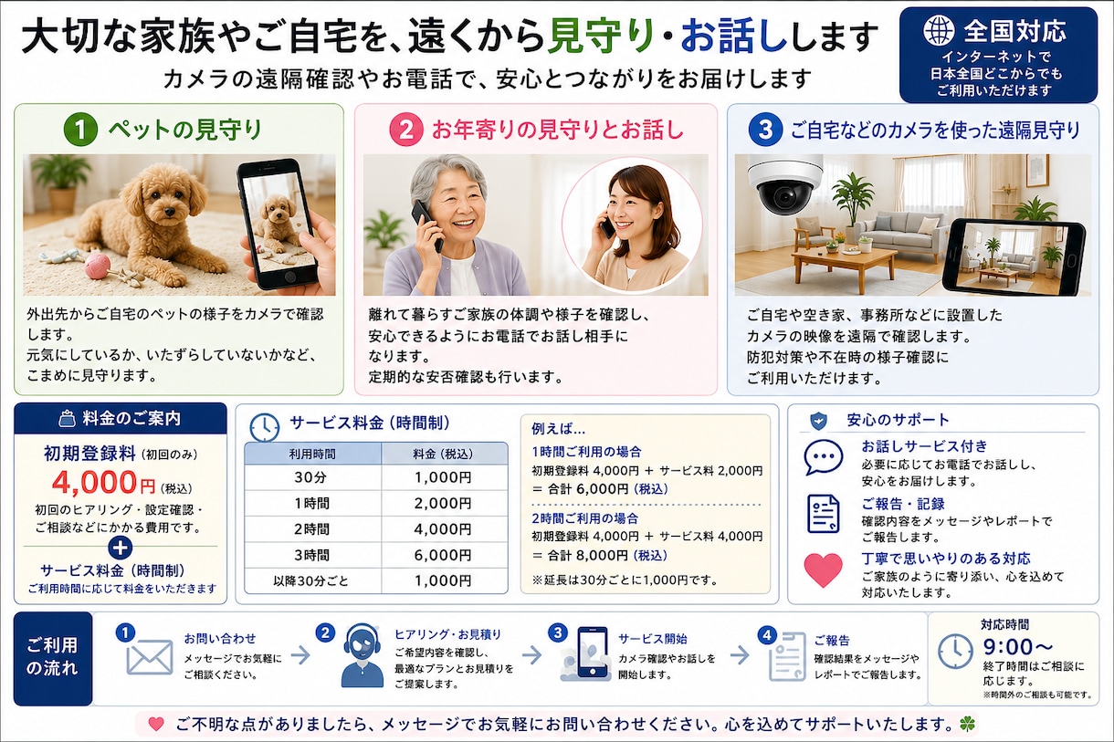 今ご利用のカメラを遠隔確認しますます 離れた場所から映像を確認できる安心の見守りサービスです イメージ1