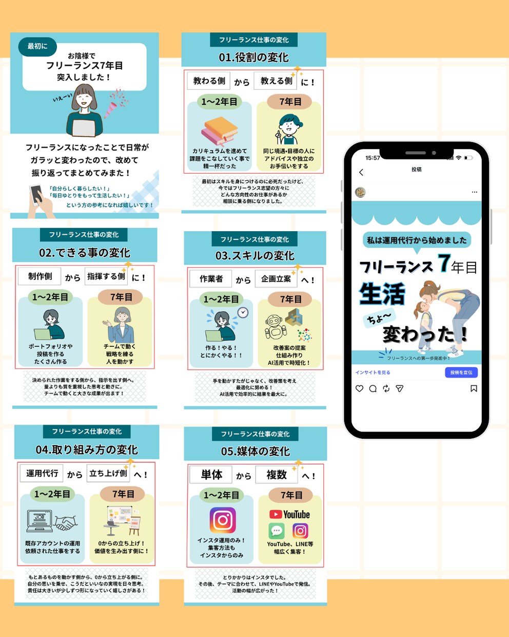 思わずクリックしたくなるフィード投稿画像作ります ご希望をしっかりお伺いします！ イメージ5