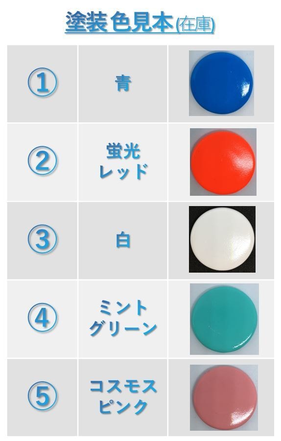 まだ使える壊れたままのおもちゃ、修理・復元します 『割れ・欠け』等の壊れた部品、3Dプリンターで複製しませんか イメージ4