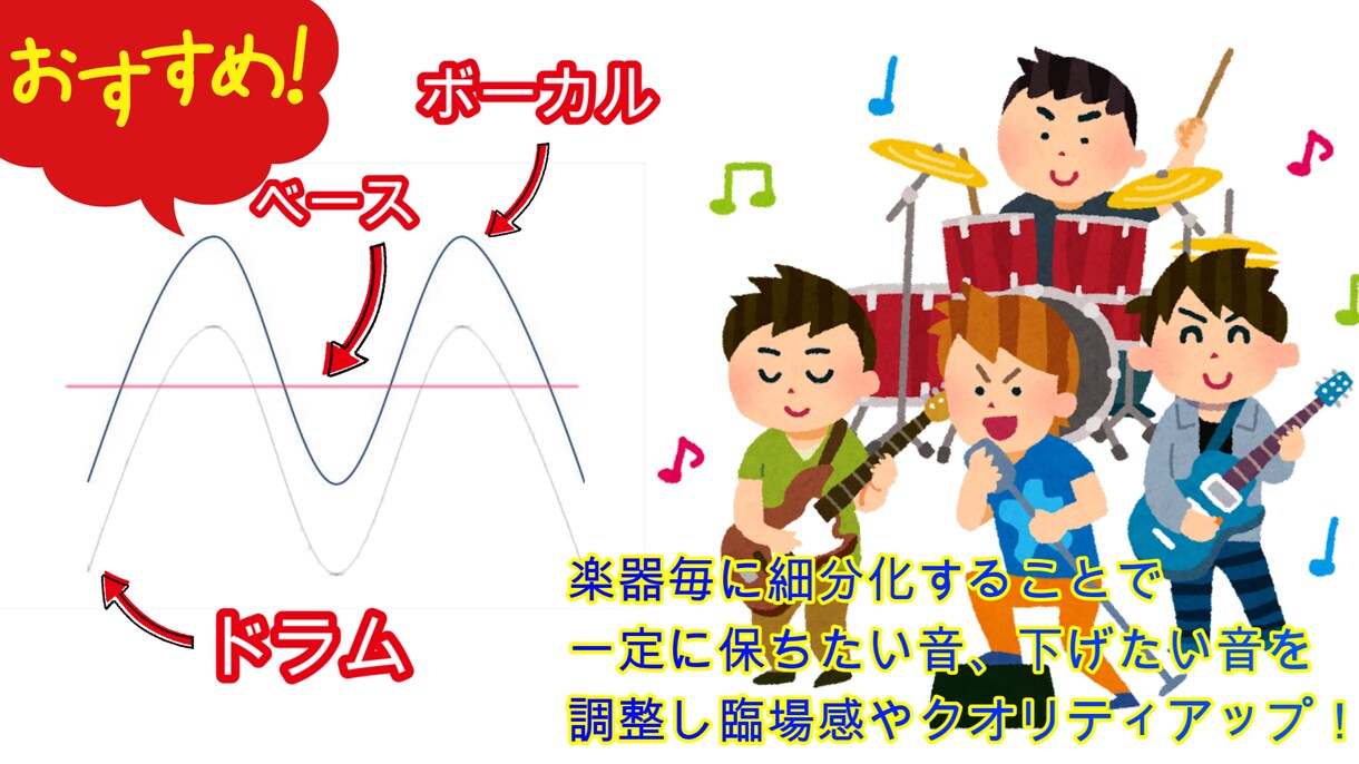 完全紹介制 - MIX・マスタリング承ります ※完全紹介制です。料金等確認して頂けます。 イメージ2