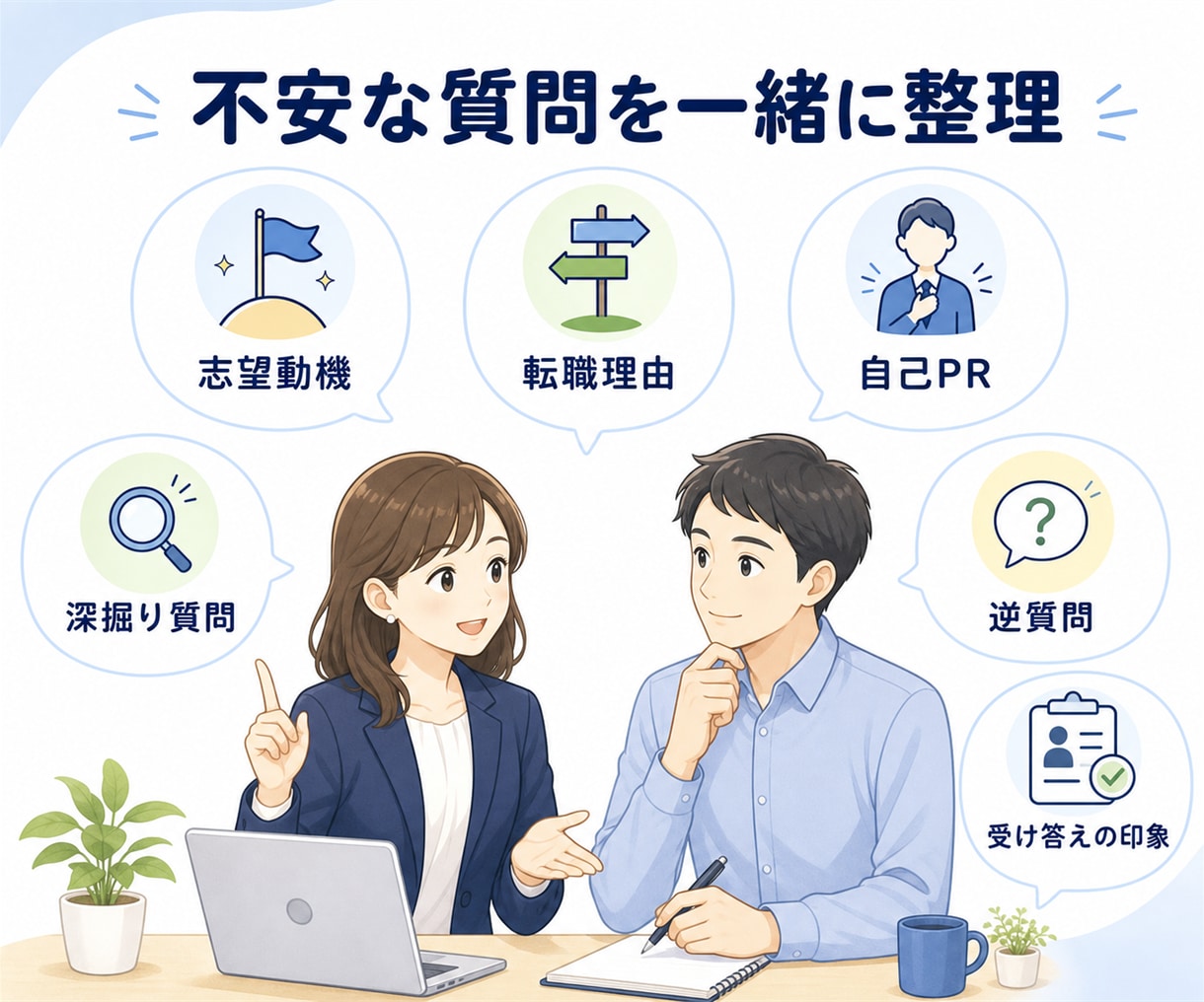 現役採用担当が模擬面接を行います ネットでは得られないリアルな面接対策を行います イメージ7