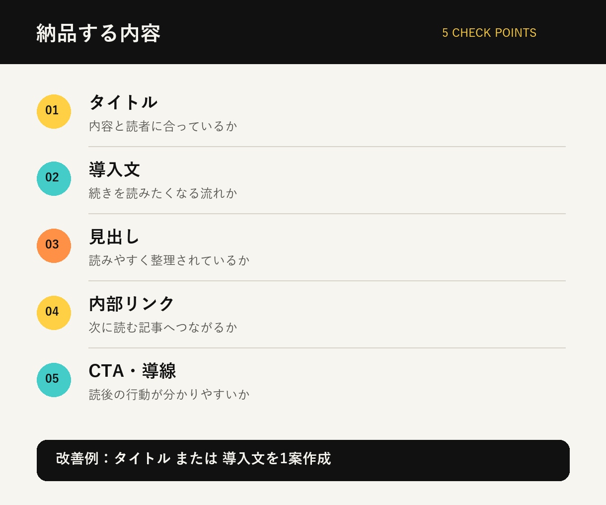 ブログ記事1本を公開画面からミニ添削します タイトル・導入・見出し・導線を5項目で確認 イメージ2