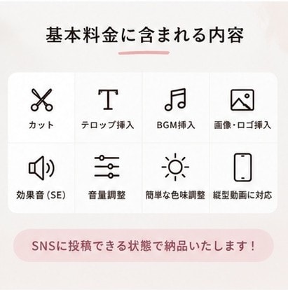 丸投げOK！SNS用ショート動画を丁寧に編集します TikTok・Instagram・YouTube対応 イメージ6