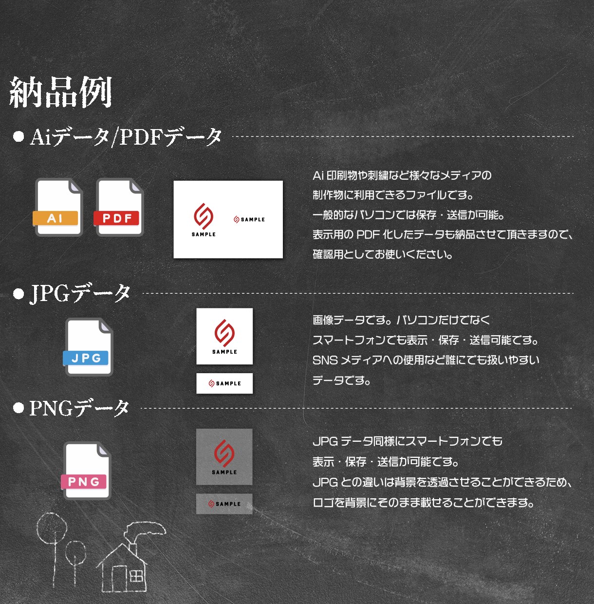 あなたのビジネスをデザイン！高品質ロゴを作成します シンプルで洗練されたロゴ、修正回数無制限、名刺セットも人気！ イメージ10