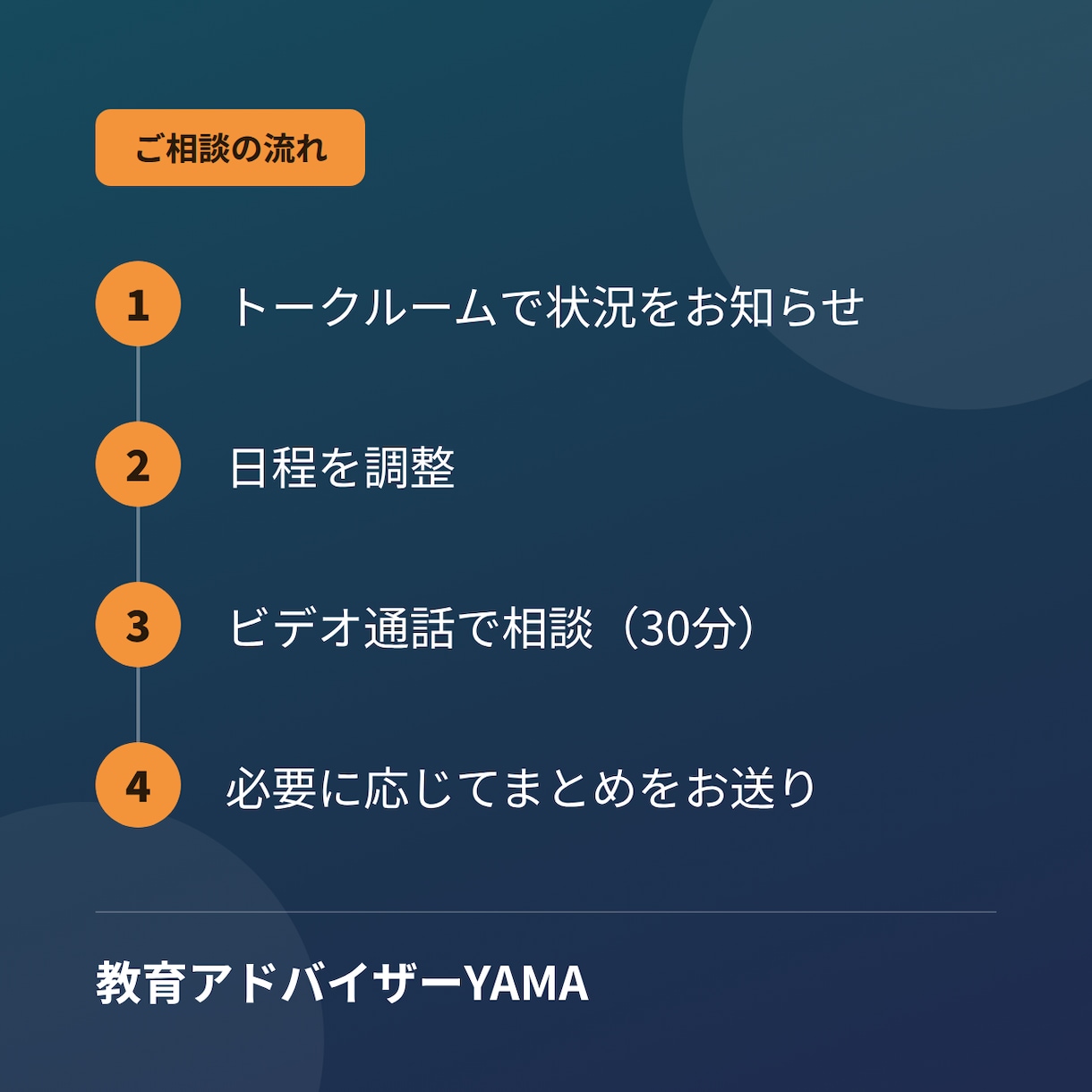 高校受験の志望校・併願の相談にのります 保護者の方も歓迎｜塾講師歴12年・1000人超が本音で整理 イメージ2