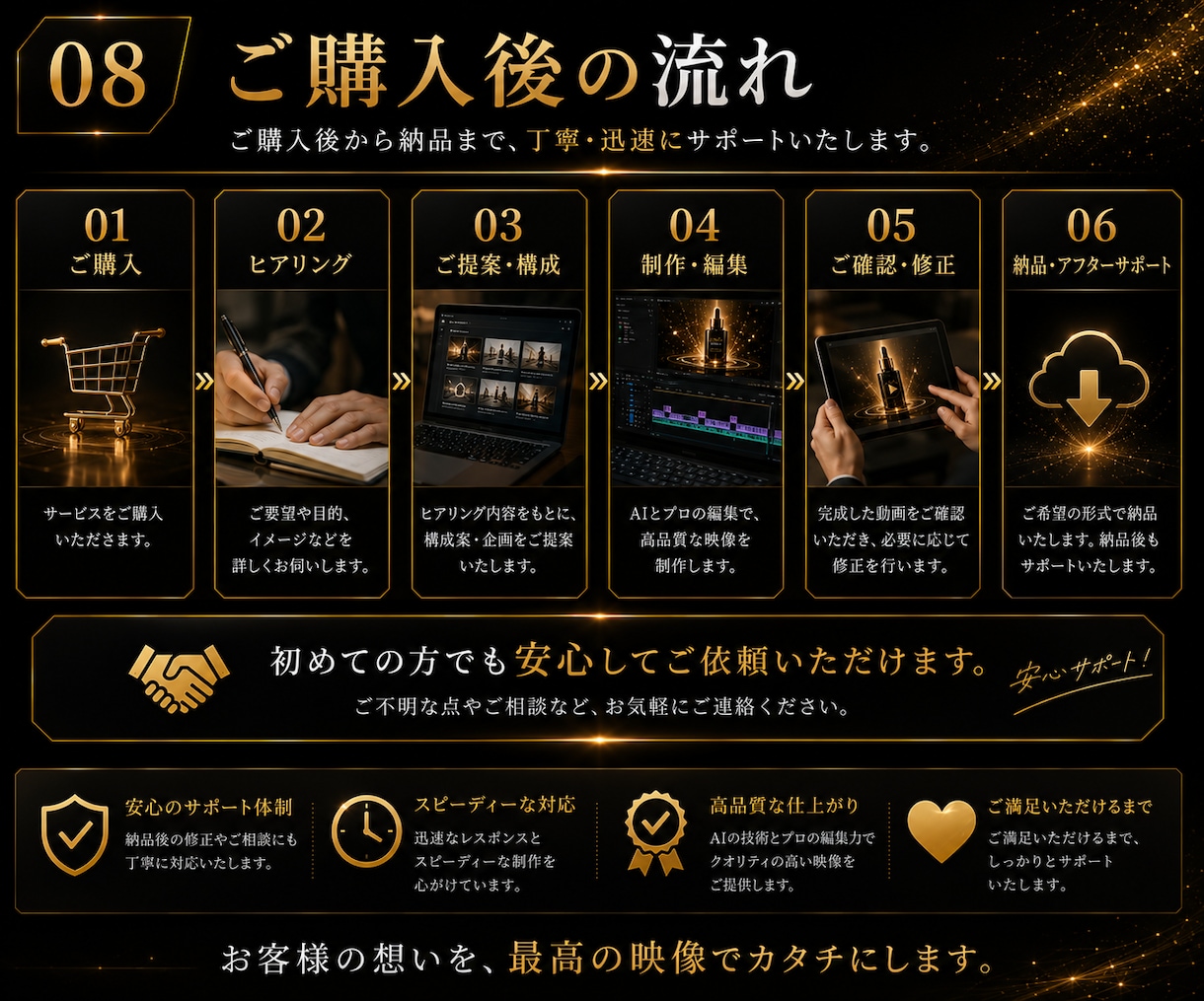 美容・コスメ向けAI広告・PR動画を制作します 撮影不要｜商品画像から高級感あるコスメPR動画を制作 イメージ8