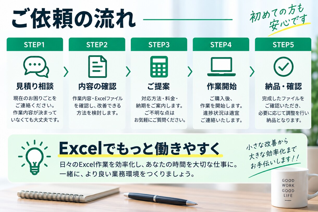 Excelの面倒な定型作業を効率化・自動化します 何を自動化できるかわからなくてもご相談OK イメージ4