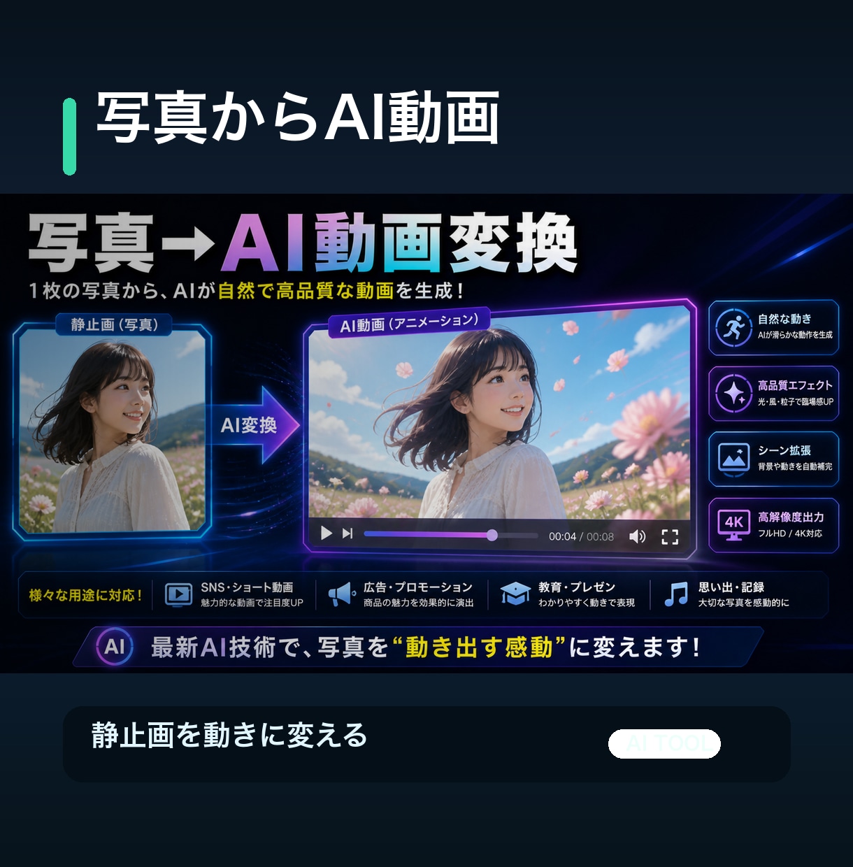 写真からAI動画を制作します 写真1枚からSNS用の高精度動画を制作します イメージ1