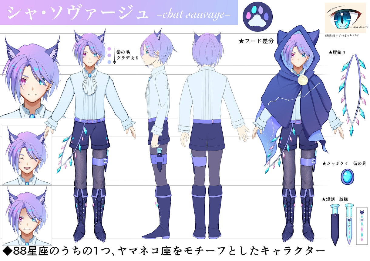 オリジナルキャラの三面図や立ち絵などを制作致します IRIAMやTRPGなど様々な用途に使える立ち絵制作します！ イメージ2