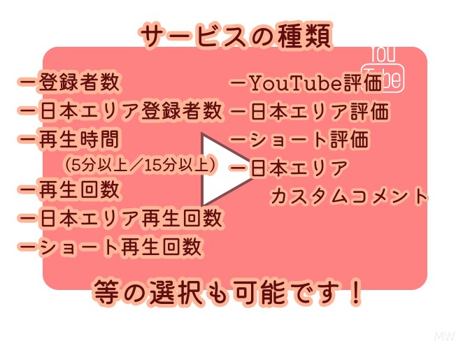 YouTubeご希望の組み合わせで拡散致します 何がどのぐらいかお問合せ頂ければあなたのご希望を実現します。 イメージ6