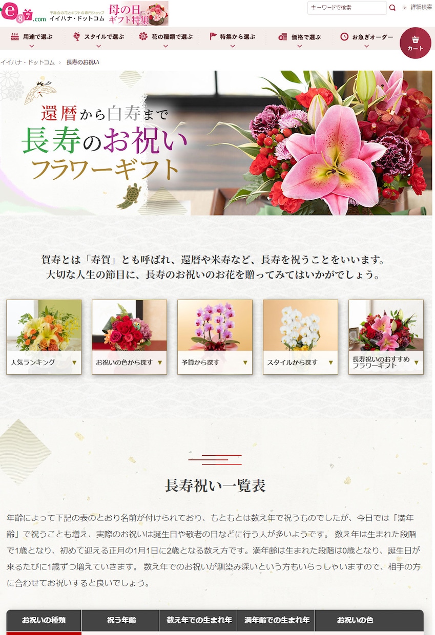 Web業界10年の現役デザイナーがHPを制作します 【10月まで「8万円」！スタートキャンペーン】 イメージ6