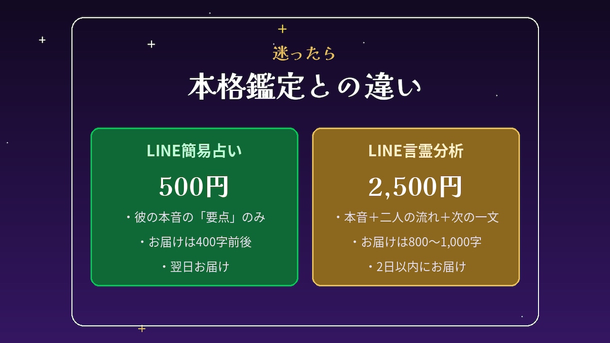 LINE簡易占い｜相手の本音、占います 本格鑑定よりも手軽に、「相手の本音の要点」を占って伝えます イメージ3