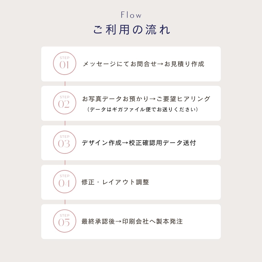 印刷込 おしゃれな結婚式アルバムお作りします ≪結婚式当日・前撮り写真≫に最適なアルバム作成します！ イメージ10