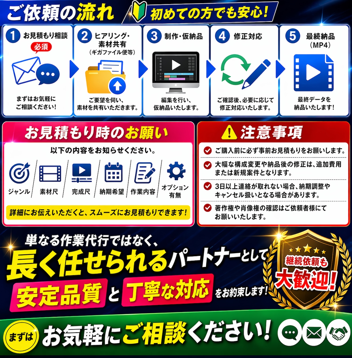 実績500本超！ショート動画編集します YouTube shorts・TikTok・リール・広告対応 イメージ3