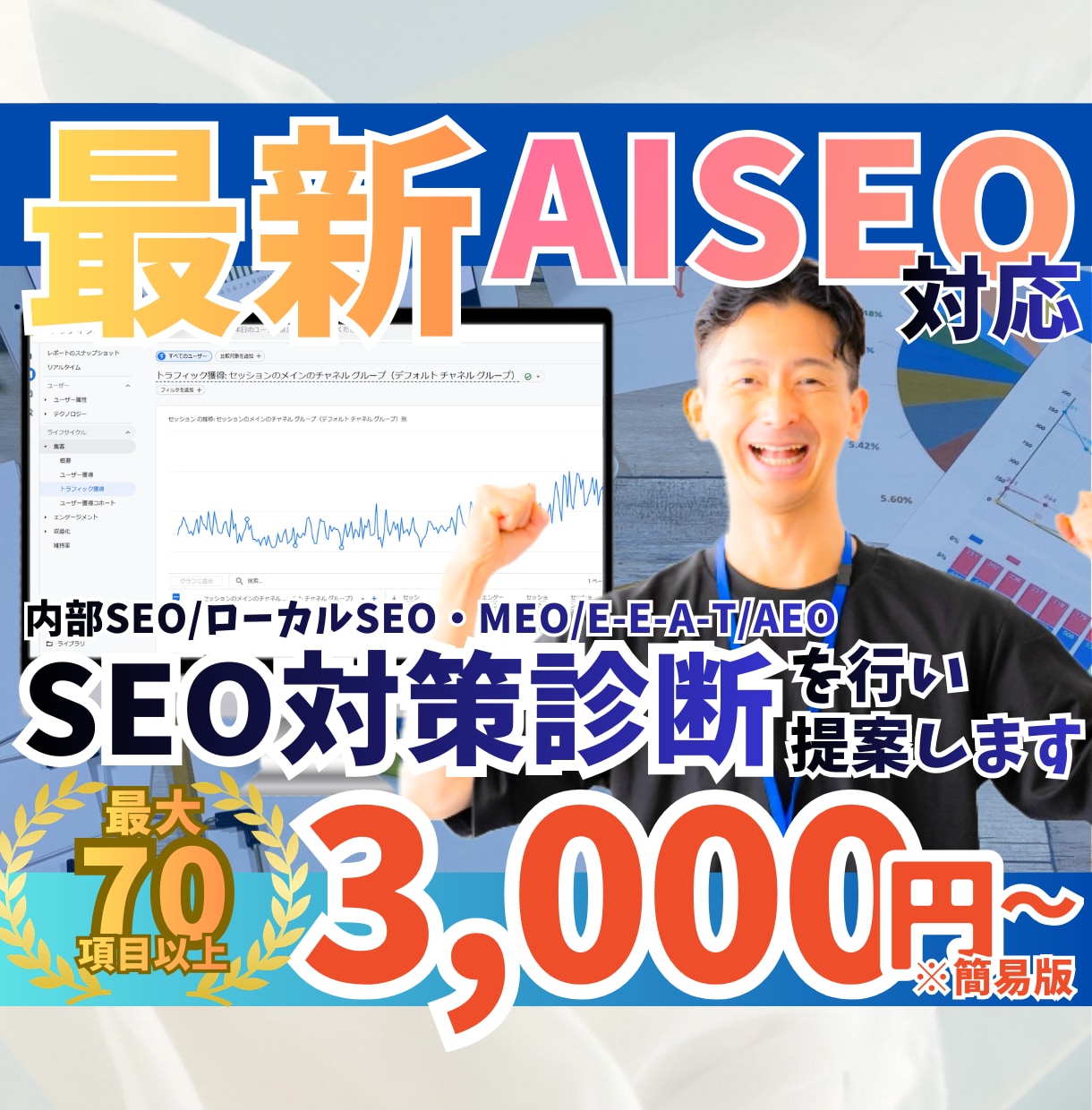 最新SEO対策診断を行い問題報告・改善提案します 【AISEOに対応】問題点を探して改善点を提案 イメージ1