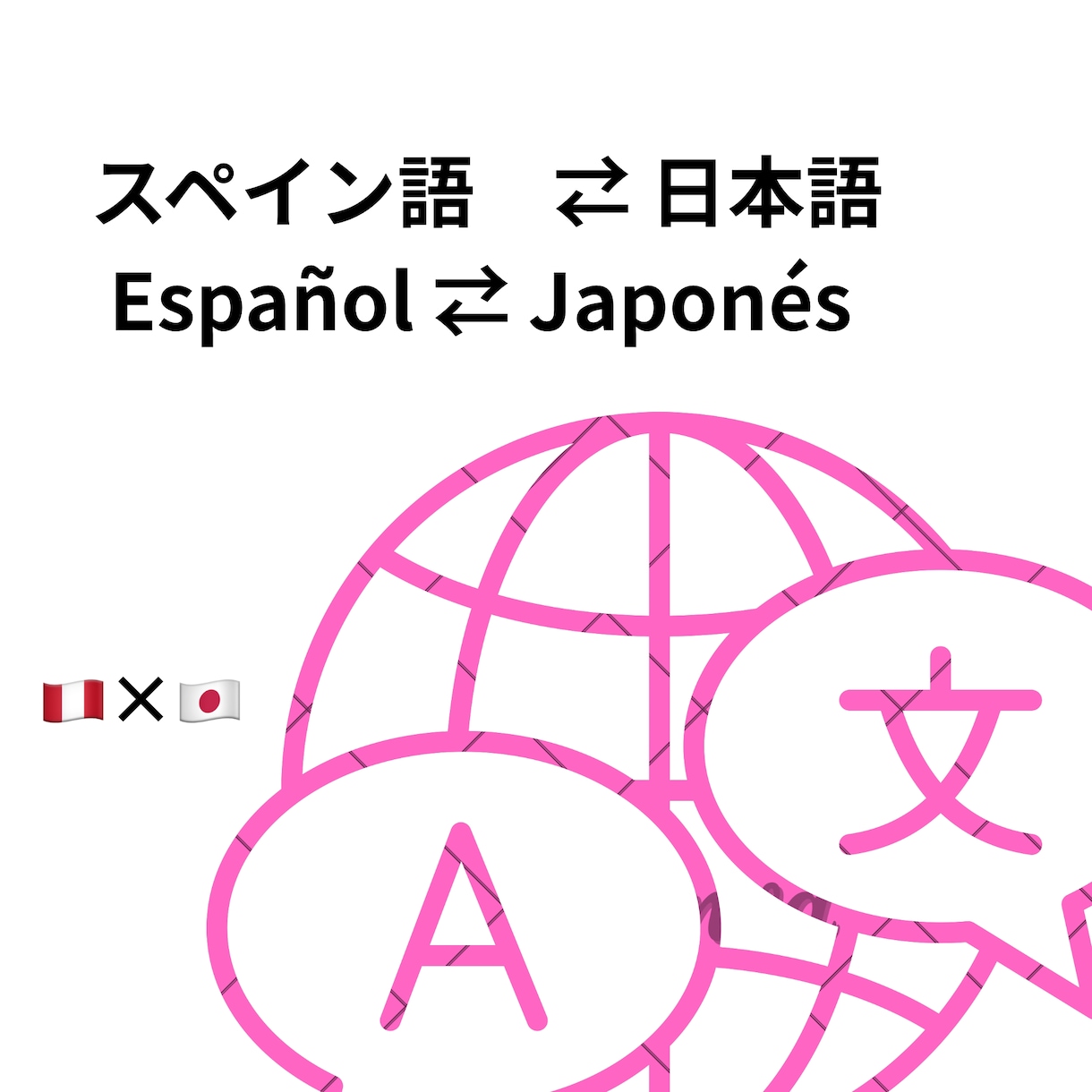 スペイン語⇄日本語の翻訳・通訳します スピード即対応、すぐ、安心丁寧、ネイティブ、自然 イメージ1