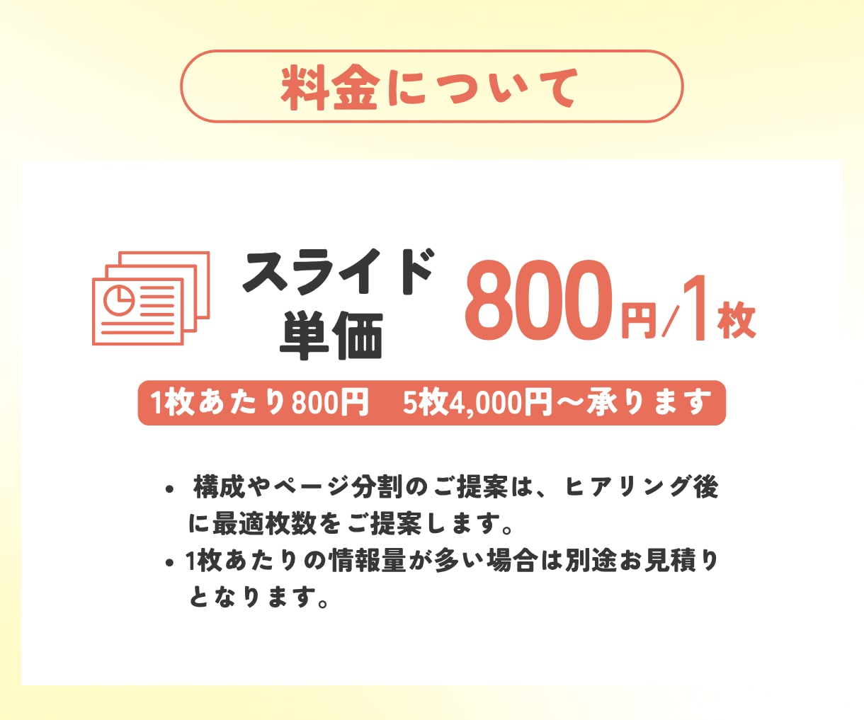 分かりやすい！Canvaスライド制作します プレゼン・講座・資料をスピーディに、 目的に合わせてデザイン イメージ3