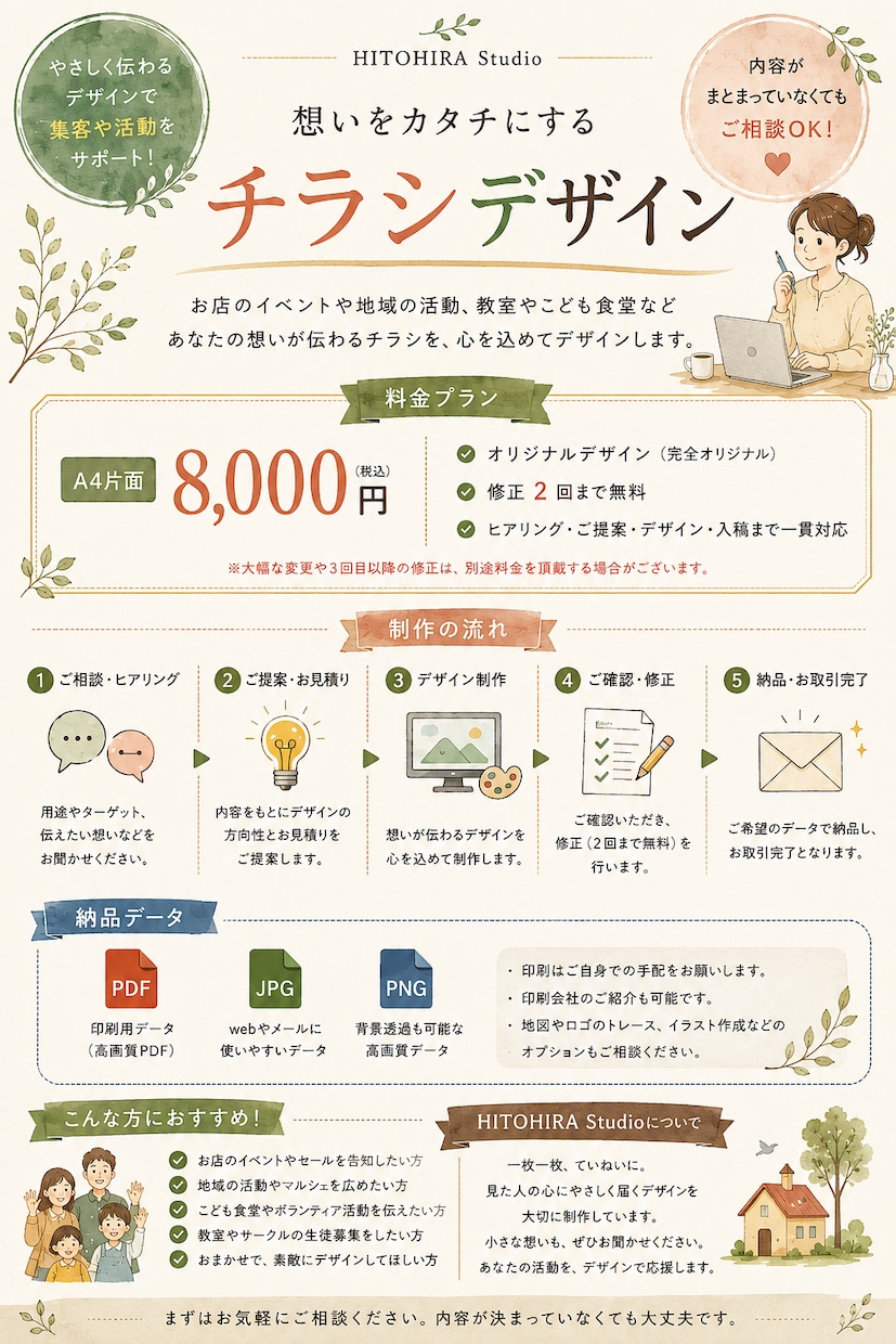 イベントや地域活動のチラシなどをデザインします 想いを整理して、やさしく伝わる一枚に仕上げます イメージ5
