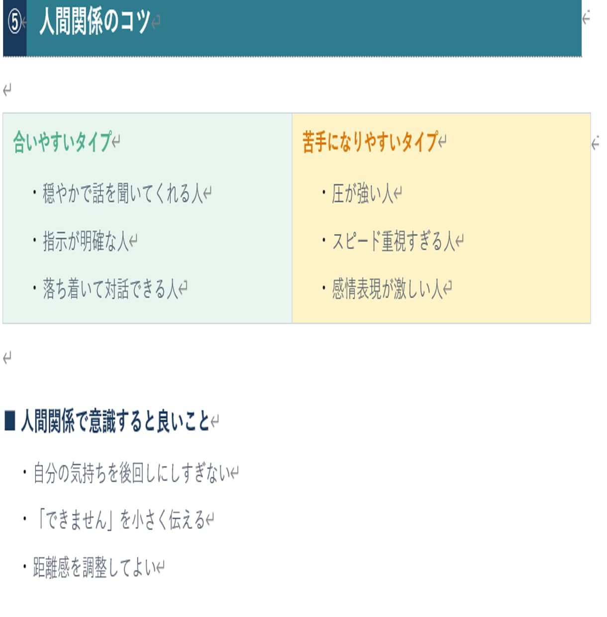 モヤモヤを言葉にしてご自身を知っていただきます HRパーソナル診断で個性や強みを知って今後に活かしたい方へ イメージ5