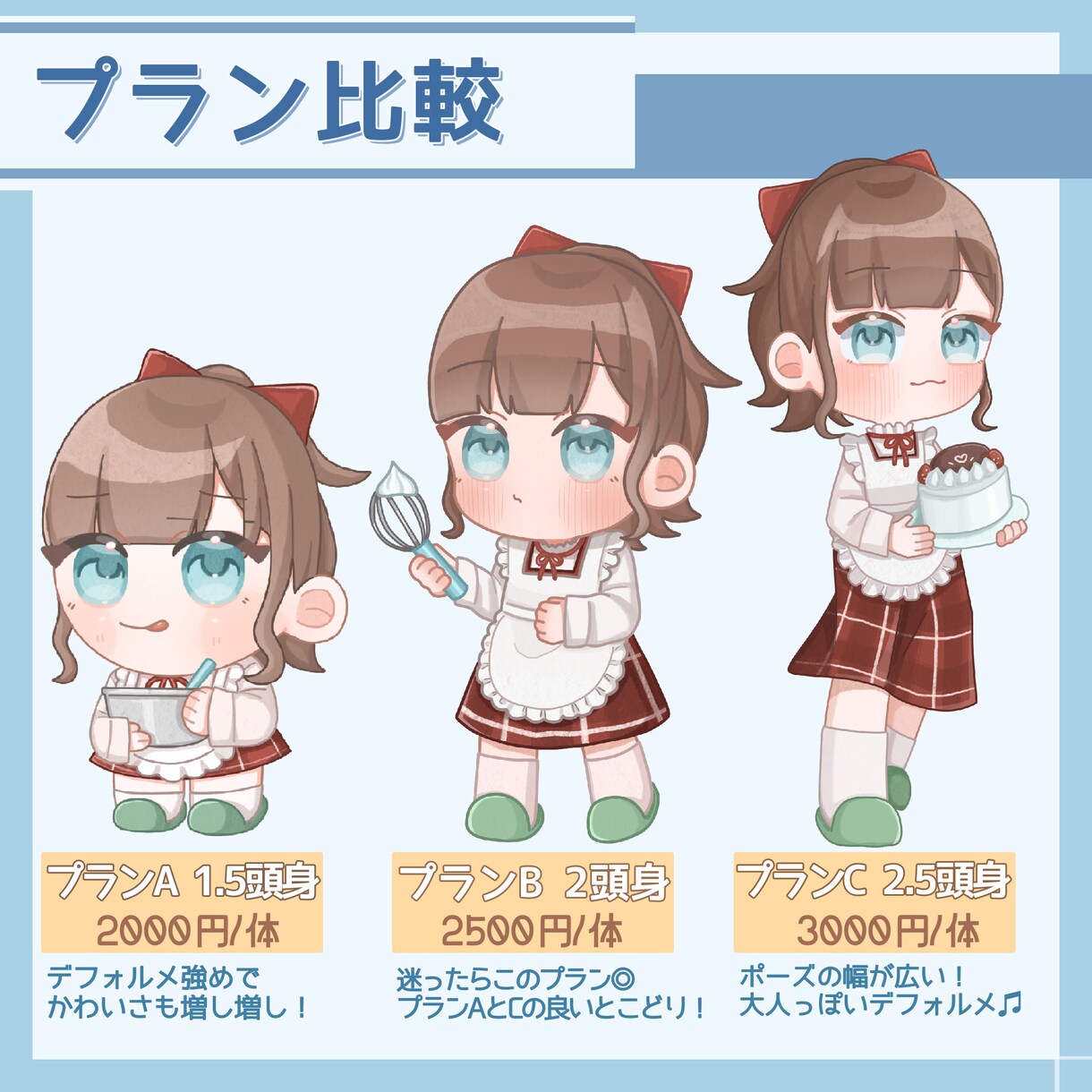 ゆるくてかわいいミニキャライラストを制作します 使いやすくてかわいいあなただけのミニキャラを！ イメージ5