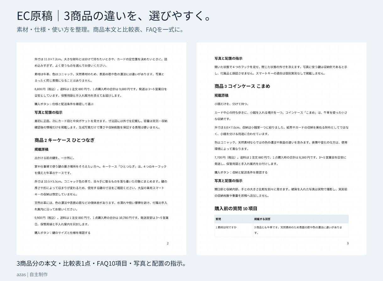選びやすいEC商品ページ原稿3件を作ります 強み・仕様・比較・FAQまで購入判断の情報を整理 イメージ2