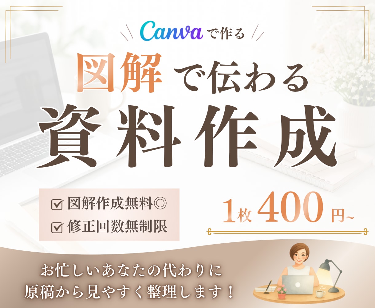 忙しいあなたに代わり伝わるスライド資料作成します 図解で分かりやすく作成します！急ぎの資料もお任せください！ イメージ1