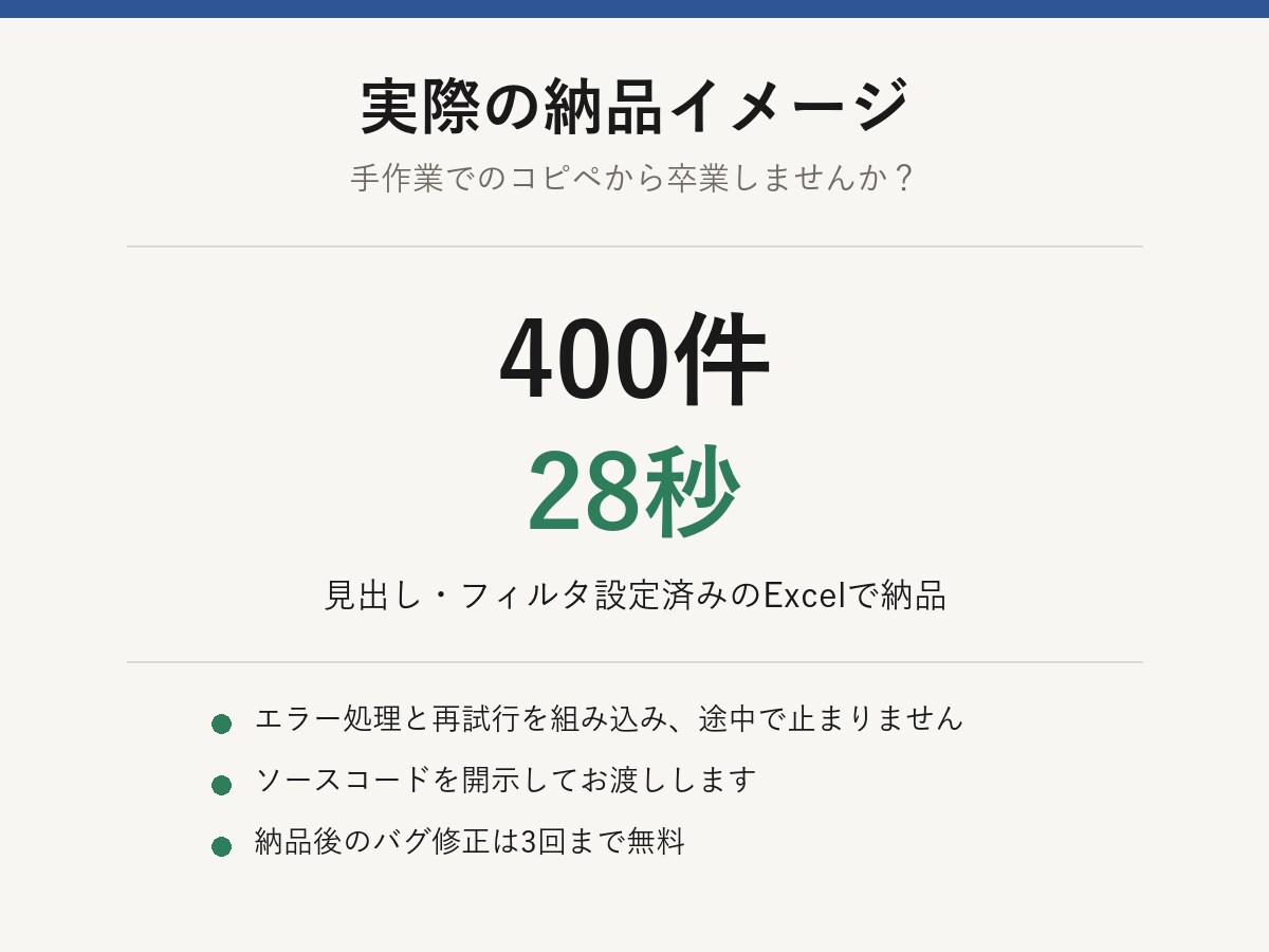 タオバオ・1688の商品データを取得します 中国語サイトの情報を日本語のExcelにして納品 イメージ2