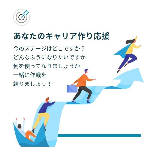 攻めのキャリアアップサポートします キャリアは情報戦。履歴書作成前の時間がその後を決める イメージ1