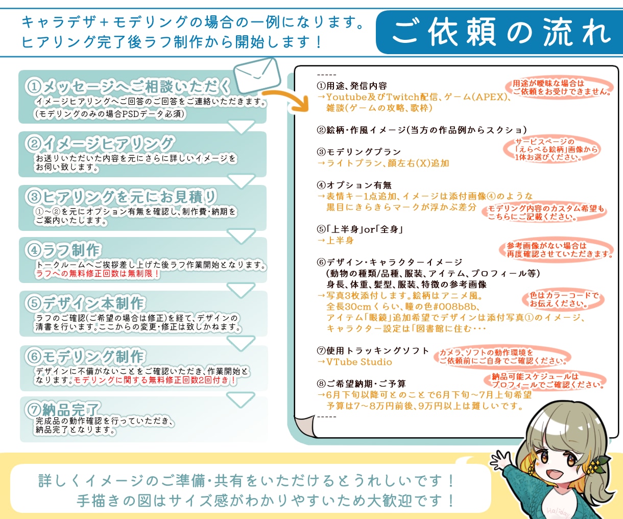 個性的！可愛い動物のVtuberを制作します なりたいを形に！お好きな動物をオリジナルキャラクター化◎ イメージ6
