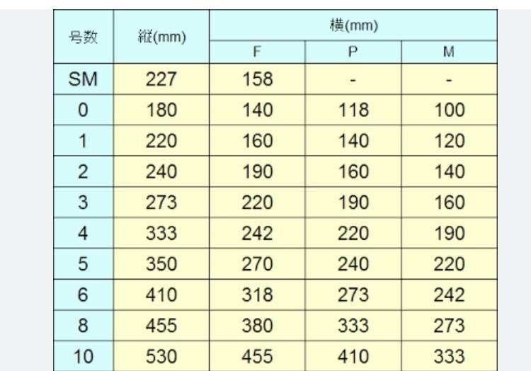 細密な油画を描きます 人物でも、ペットでも素敵に描きます イメージ3