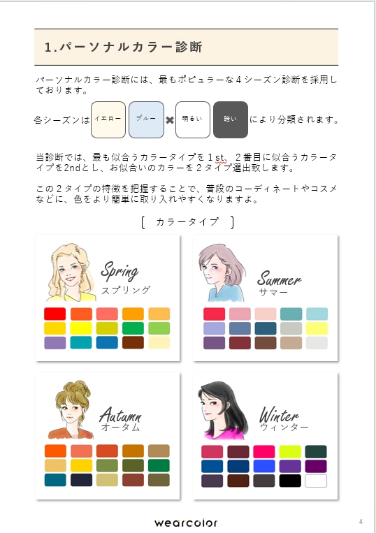 コレ好き！を大切に納得のファッションをご提案します 再開＆大幅リニューアル☆人気のカラー・骨格・顔診断総合診断！ イメージ3