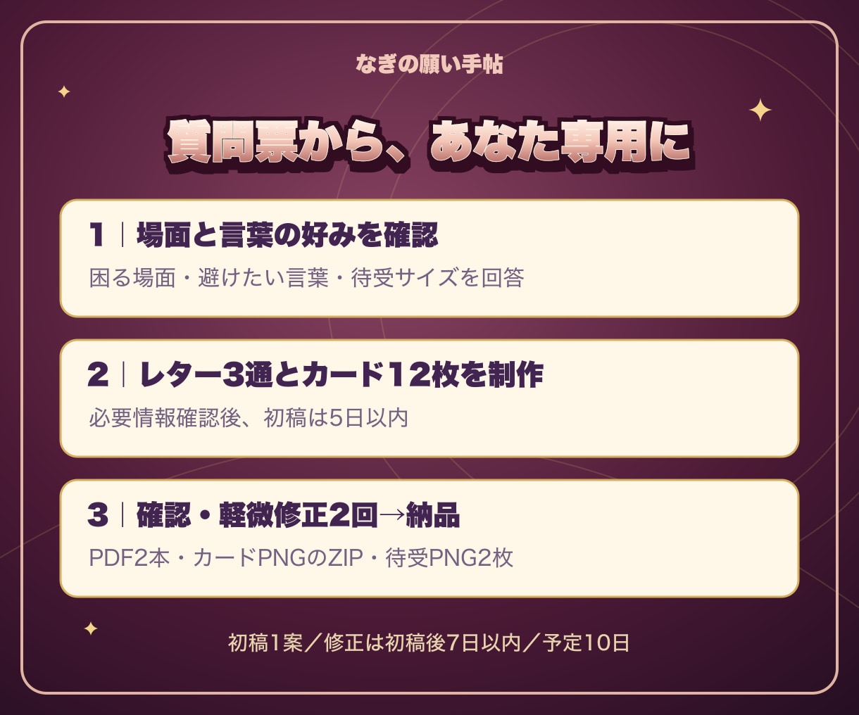 あなた専用のお守りことばとレターを作ります 3通のレターと12のことばを読み返せる形に イメージ3