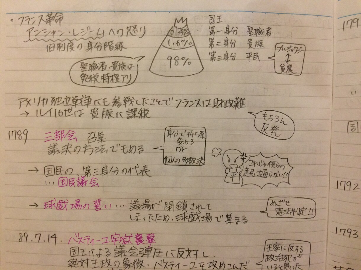 日本史わかりやすく教えます 歴史が苦手なお子さんに！小学生でもわかる イメージ3