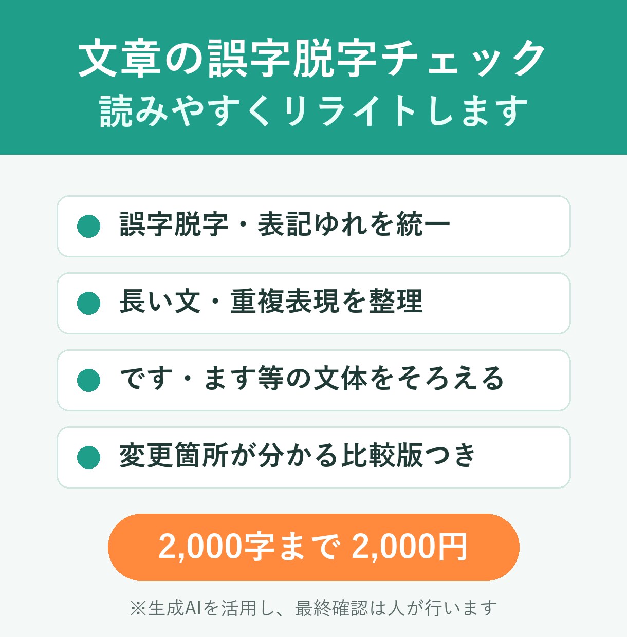 文章の誤字脱字チェック・読みやすくリライトします ブログや社内文書を、伝わる文章に整えます イメージ1